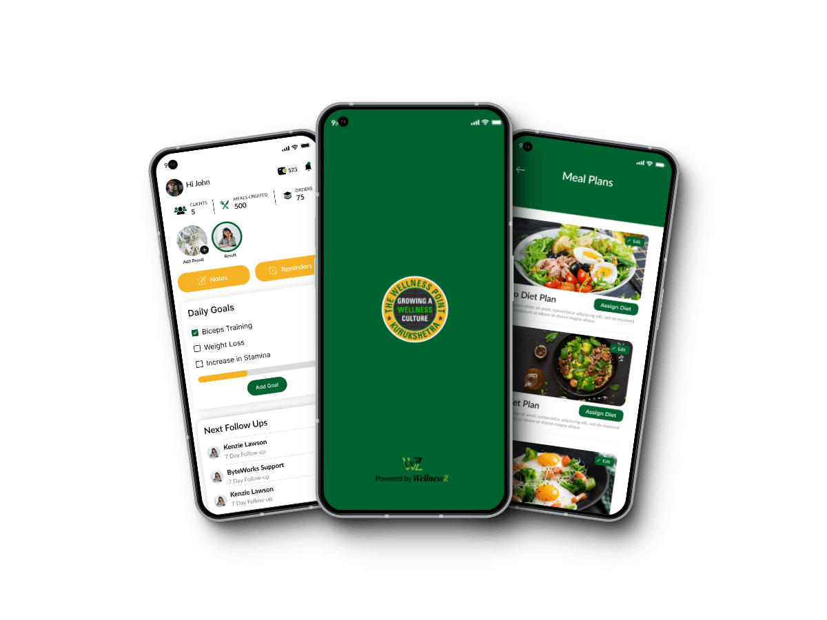 WellnessZ App Screens